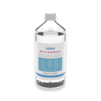 GHL ION Director Reference Solution - Image 1